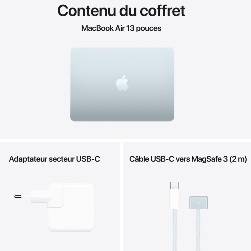 contenu-du-coffret-