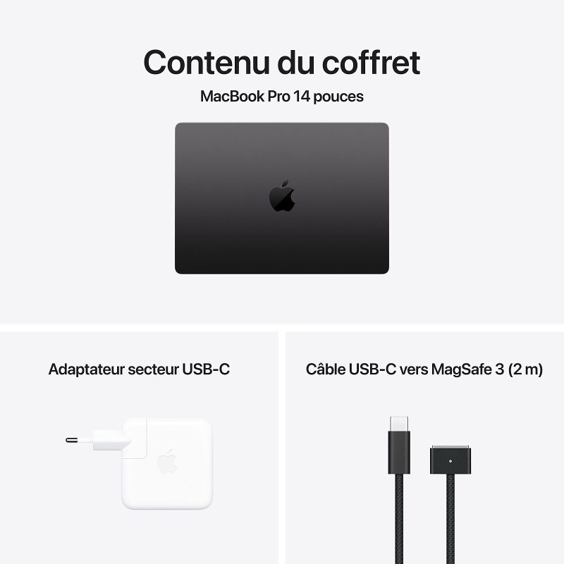 Contenu de coffret