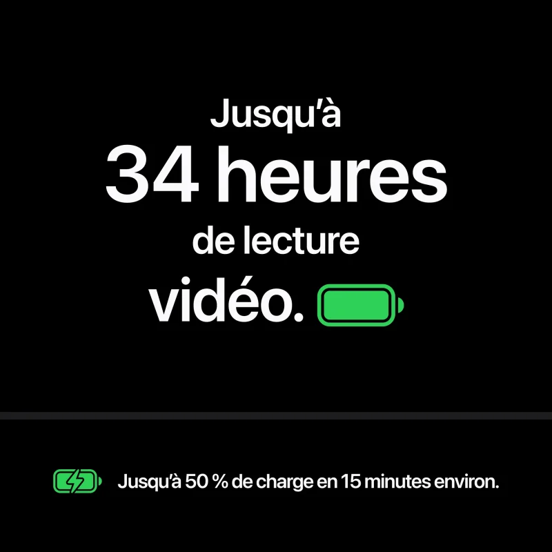 Jusqu’à 34 heures de lecture vidéo